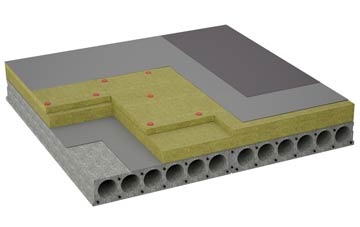 considerations of Strontian flat roofing insulation